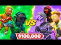 $100K CONTENT CREATOR CUP