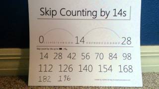 Skip Count by 14's song Wealth