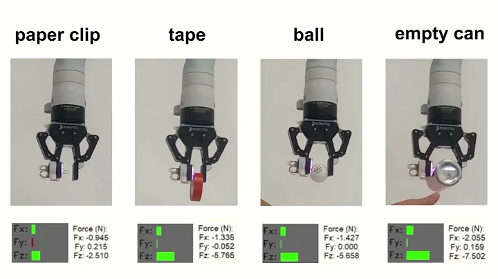 RA-L 2023 - L3 F-TOUCH: A Wireless GelSight with Decoupled Tactile and Three-axis Force Sensing