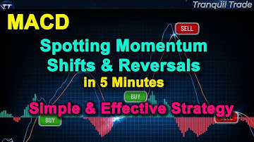 MACD Indicator – Spotting Momentum Shifts & Reversals