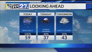 Tracking more rain