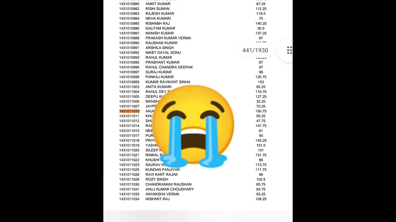 ESIC UDC PRE SCORECARD 😭😭😭😭.    