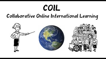 What is COIL (Collaborative Online International Learning)?