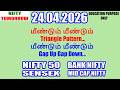 Nifty Tomorrow 24.04.2026 | Option Trading For Beginners | Technical Analysis in Tamil