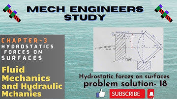 Hydrostatic forces on surfaces problem and solution-18  #mechengineersstudy