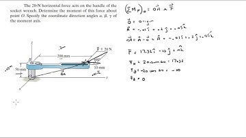 Determine the moment of this force about point O