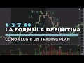 La fórmula para encontrar un Trading Plan que te funcione