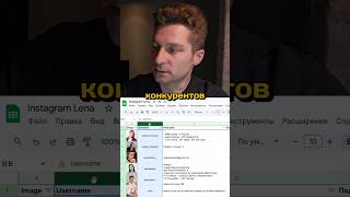 Парсинг конкурентов в Инсте через Make.com / автоматизация n8n