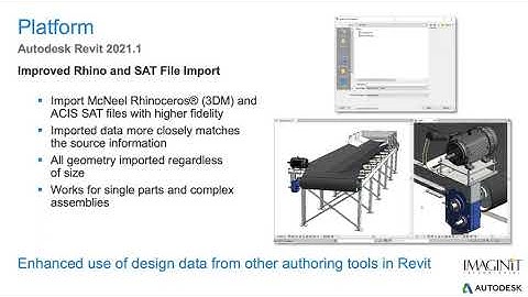 What’s New in Revit 2021.1
