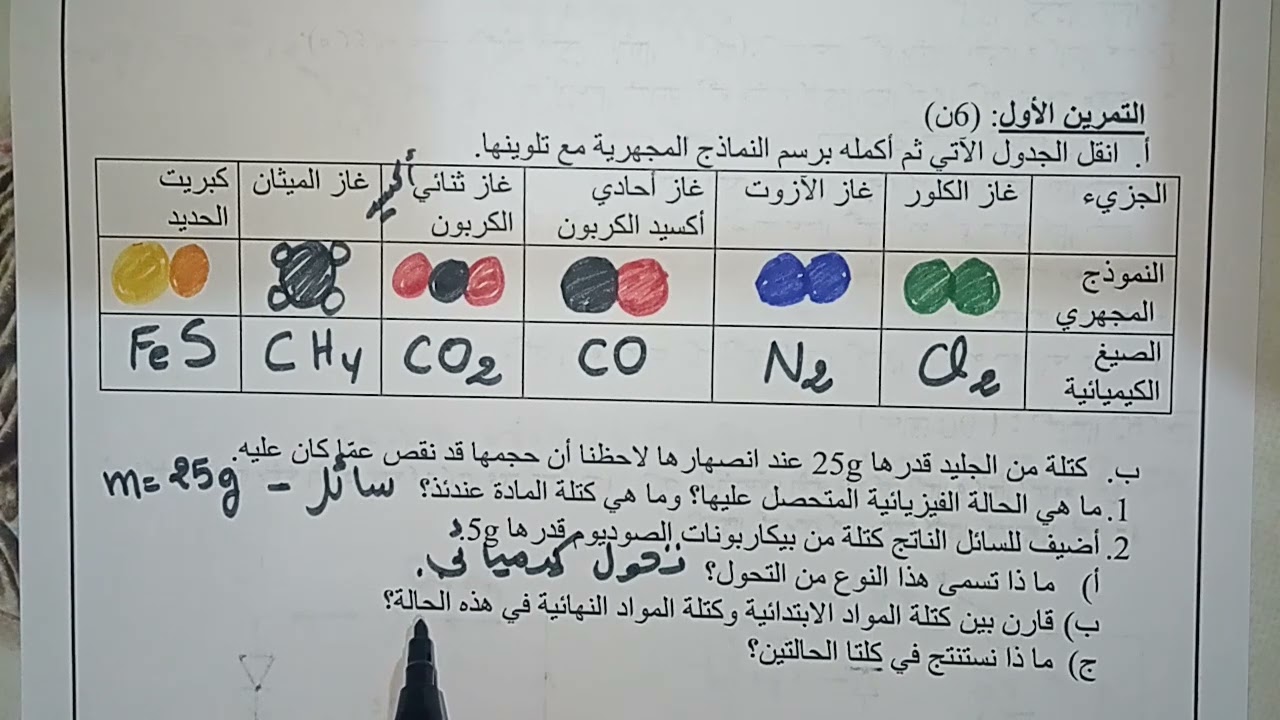 اختبار مقترح بقوة للفصل1 #السنة _2 متوسط 2023/2024