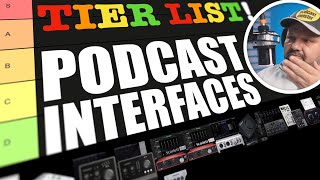 Best Audio Interfaces for PODCAST recording  below 300$