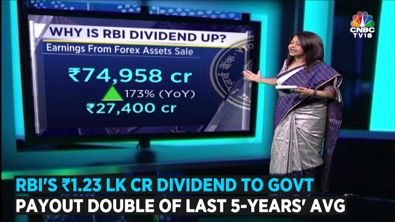 business news india app CNBC-TV18 Explains: RBI's Dividend Surge