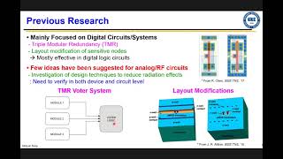 [ZS2] Device and Circuit Optimization for Extreme-Environment Applications