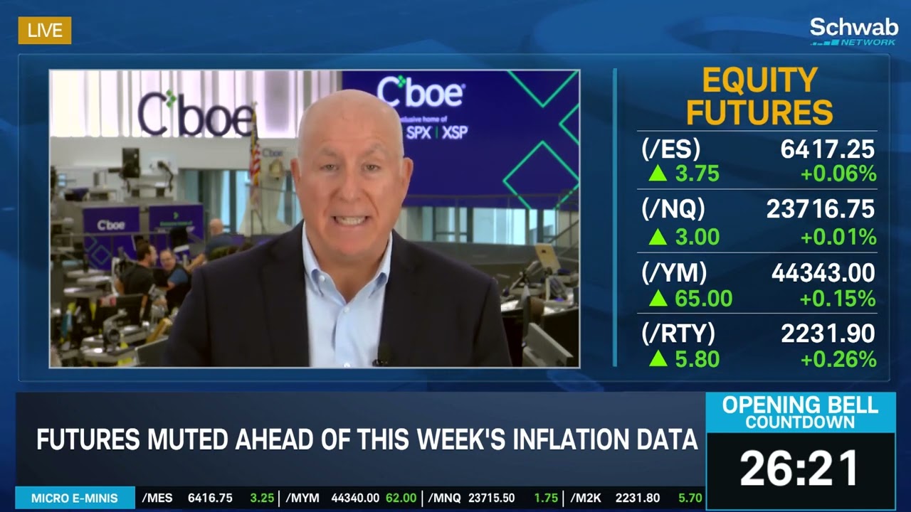 NVDA & AMD Tariffs, Inflation Data, Geopolitical Risk to Dominate the Week