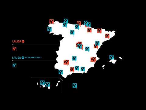 GRUP MEDIAPRO - Publicidad perimetral LALIGA