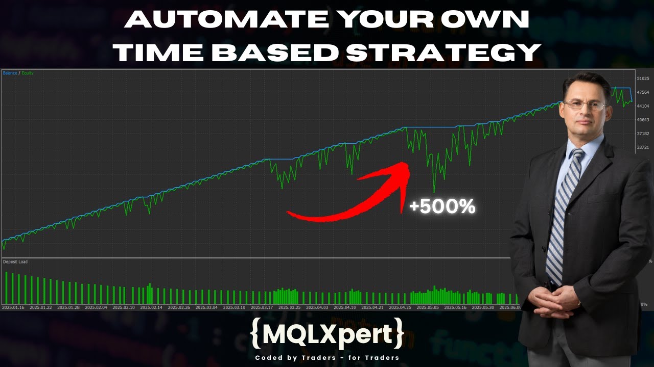 How to Build a Time Based Trading Strategy in MQL5 - Step by Step EA ...