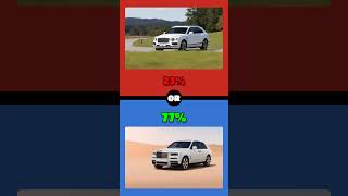Bentley Continental GT vs. Rolls Royce Ghost – Which Is King?
