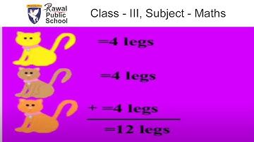 Class - III, Subject - MATHS,  Topic - MULTIPLICATION, Rawal Public School