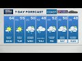 NEWS CENTER Maine Weather Video Forecast