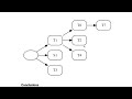 Create a Hierarchical Metadata Viewer as a Streamlit Multi-Page App