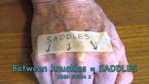 Land Nav 1 - Knucklehead Navigation