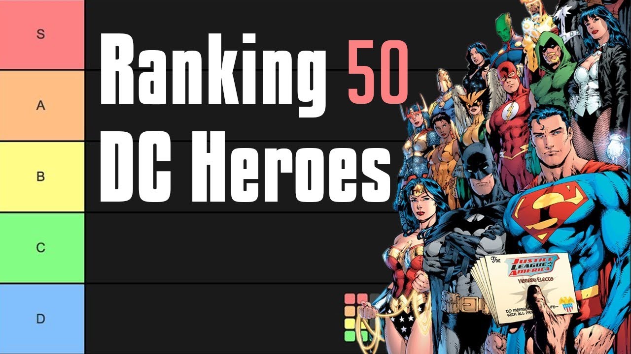 Paine Gillic para jugar Adjunto archivo DC Superheroes Tier List - YouTube