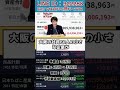 #株式投資 #急騰株 #日本株投資 #投資初心者 #日本株 #株式