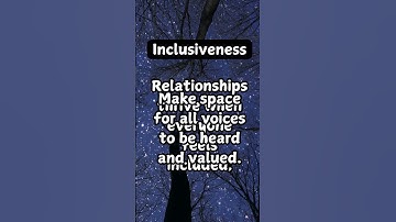 Inclusiveness #newmindsetsforthenewday #motivation #inspirationalquotes