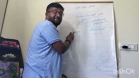 Python#  Reserved Words Explained | Keywords You Must Know