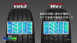 Wz-1技術解説動画構造形状