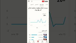 ممكن اشتراك في قناتى?♥