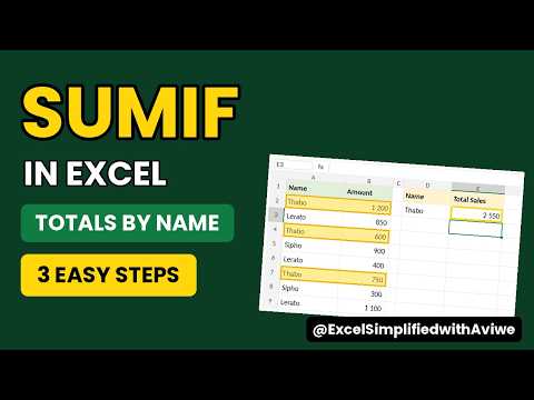 How to Use SUMIF in Excel | Add Totals by Name in 3 Easy Steps