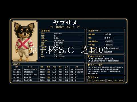 【武豊】今週末の想定！土曜東京6鞍、日曜京都6鞍！天皇賞・春アドマイヤテラで盾9勝を狙う 東京メイン京王杯ＳＣはヤブサメ