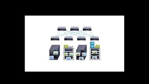 Vnomic Automated SAP Solutions Delivery on CenturyLink Private Cloud