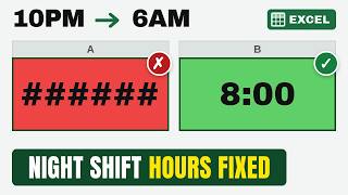 Calculate Hours Worked in Excel, Even Night Shifts Free Template
