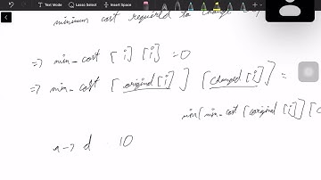 [LC-WC-377] - 3 - Minimum Cost to Convert String I