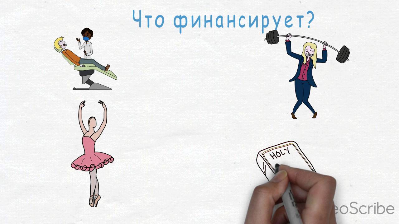 Эндаумент фонд - YouTube