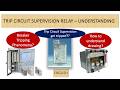 Trip Circuit Supervision Relay | A to Z Fundamental Understanding , Reading Diagram, Functions |