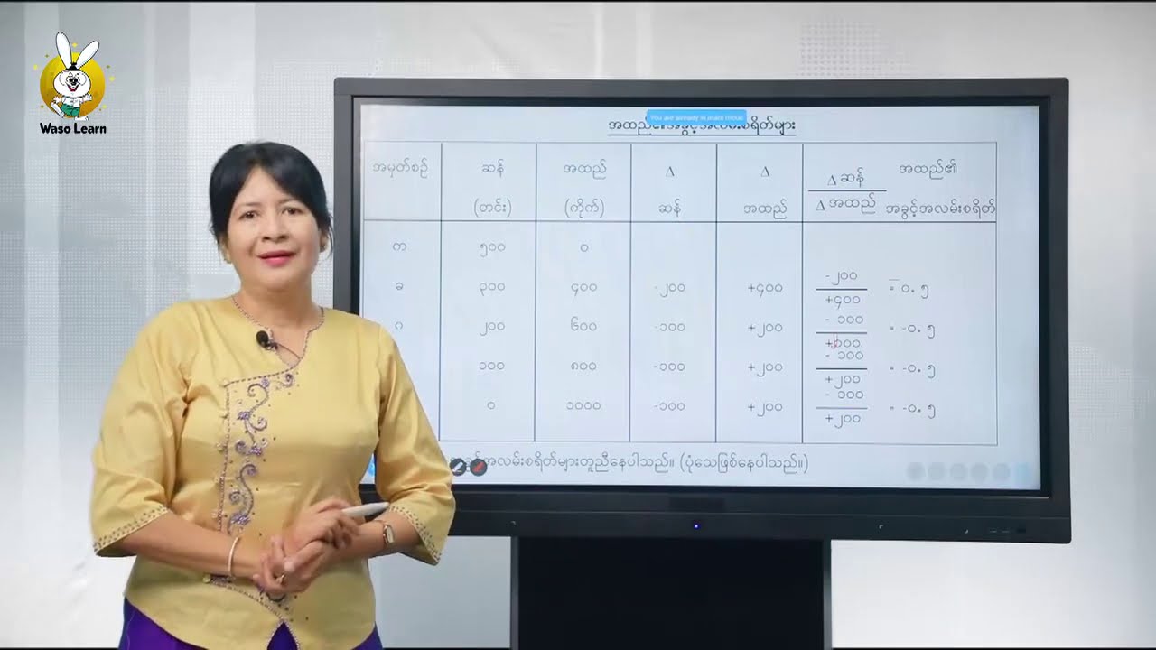 Grade 11 (သင်ရိုးဟောင်း) - Economics (Chapter 1, Part IX)