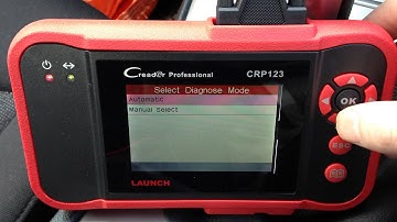 Porsche Cayenne Module Coverage Menu With Launch CRP123 VII+