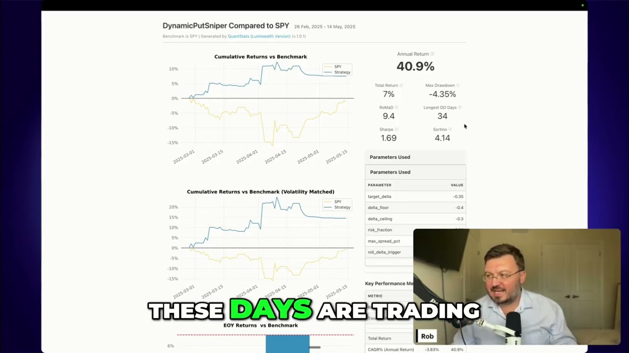 Market Crash? Why NVIDIA & AI Stocks TANKED - Expert Explains! 