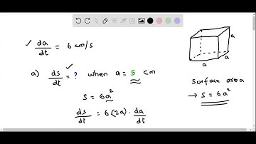 Calculus Rate of change of surface area of cube