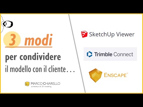 Video: 3 semplici modi per modellare le giacche a vento