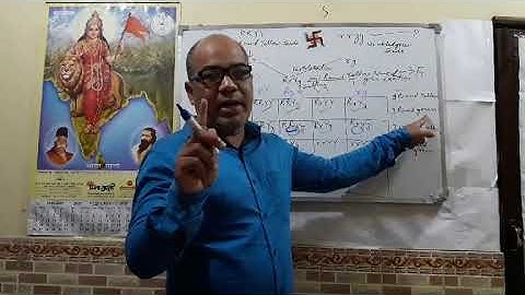 CLASS XII BIOLOGY CHAPTER 5(PRINCIPLES OF INHERITANCE)PART-3