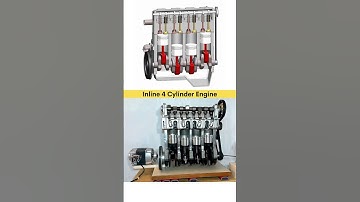Inline Engine Explained | 4 Cylinder Engine Working, Power & Efficiency