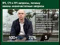 ВЧ, СЧ и НЧ запросы, почему важны н