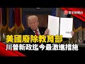 川普的貿易政策