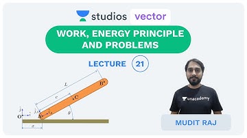 L21: Work, Energy Principle and Problems | Engineering Mechanics | UPSC ESE | Mudit Raj