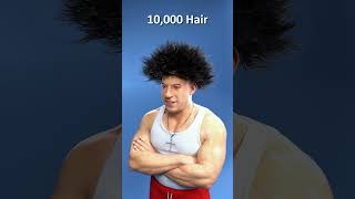 Celebrity Vin Diesel with Hair 🔥 0 vs 1 Million Hairs Net Worth