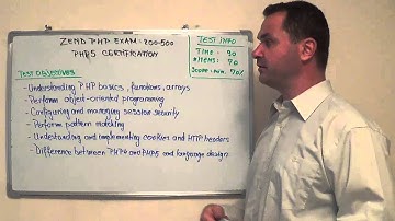 200-500 – Zend Exam PHP 5 Test Certification Questions